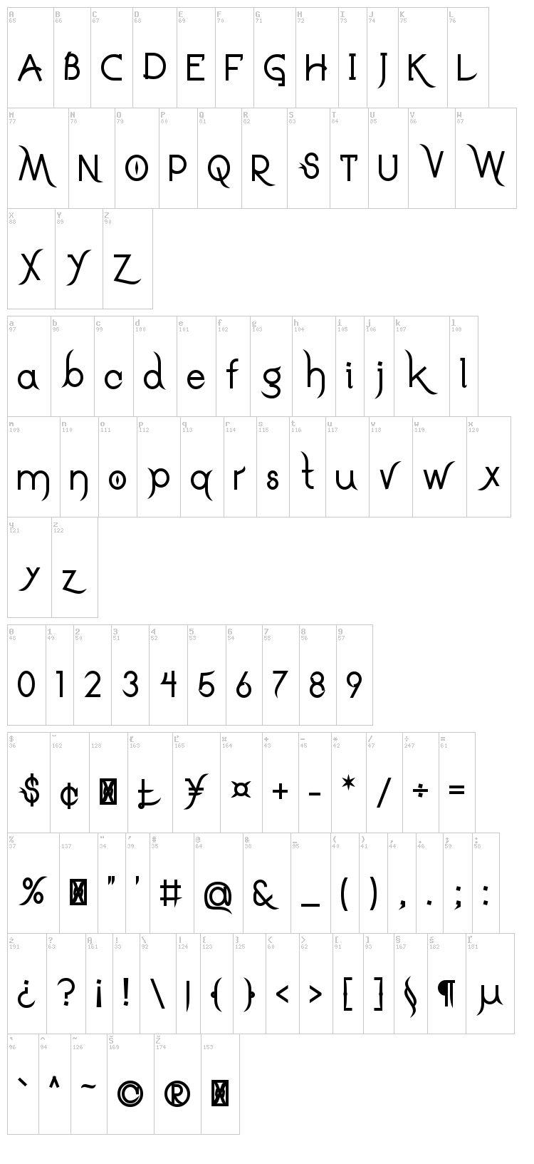 Drakoheart Leiend font map